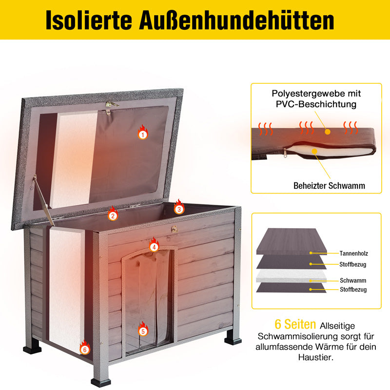 Aivituvin-AIR73/74-IN Mittelgroße isolierte Hundehütte für draußen | Innenfutter