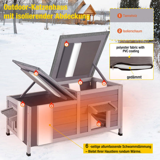 Aivituvin-AIR93-IN Isoliertes Katzenhaus für den Winter im Freien | Warmes Futter innen