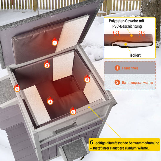Aivituvin-AIR14-IN Isoliertes zweistöckiges Katzenhaus für den Winter | Warmes Futter innen